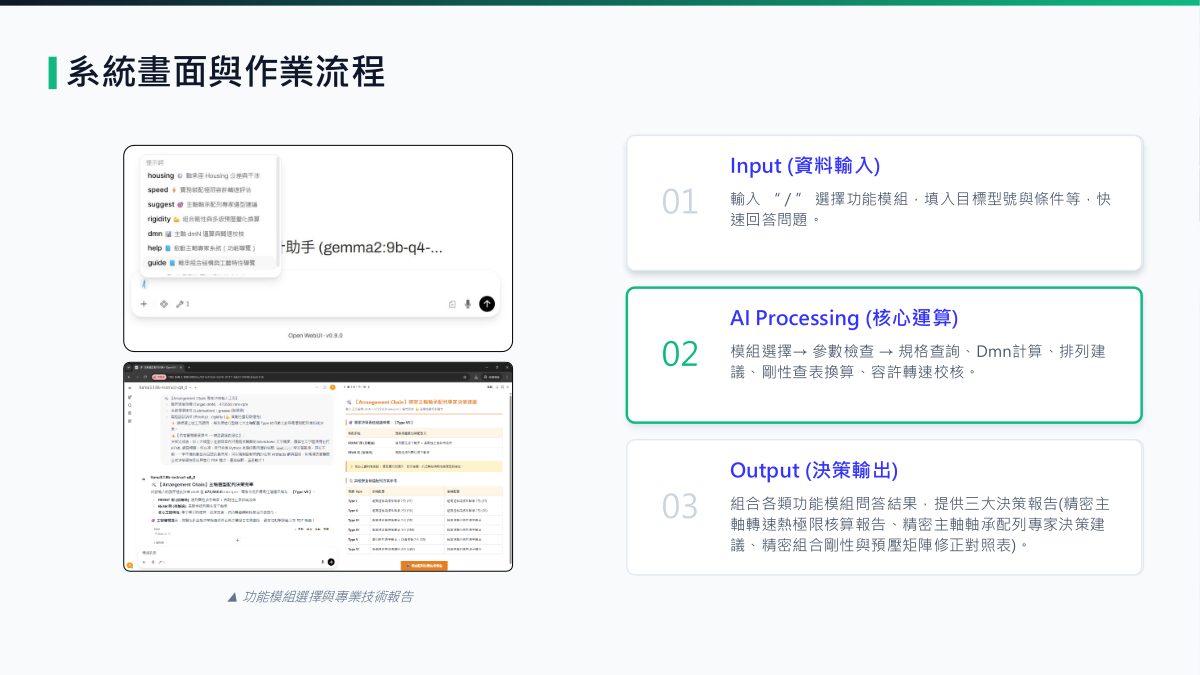 簡報:主軸軸承配置檢核 AI 助手的系統畫面與資料輸入、AI 核心運算、決策輸出三步驟